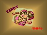 Candy 38%