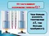 От чего зависит количество теплоты Q ? Одинаковое ли количество теплоты Q требуется для нагревания равных масс воды до разной температуры? Чем больше разность температур Δt, тем больше требуется Q
