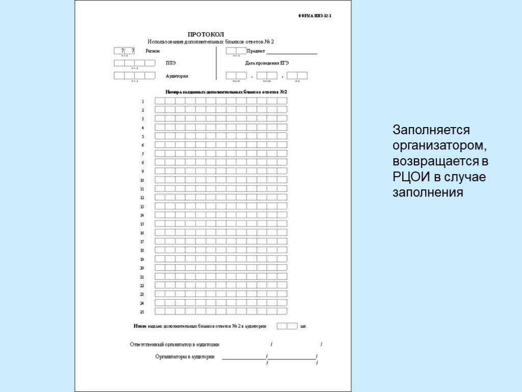 Рцои список организаторов задействованных на егэ. Форма ППЭ 1202 заполняется в случае. Пакет руководителя ППЭ ВДП штаб. Пакет руководителя ППЭ конверт. Пакет руководителя ППЭ конверт штаб.