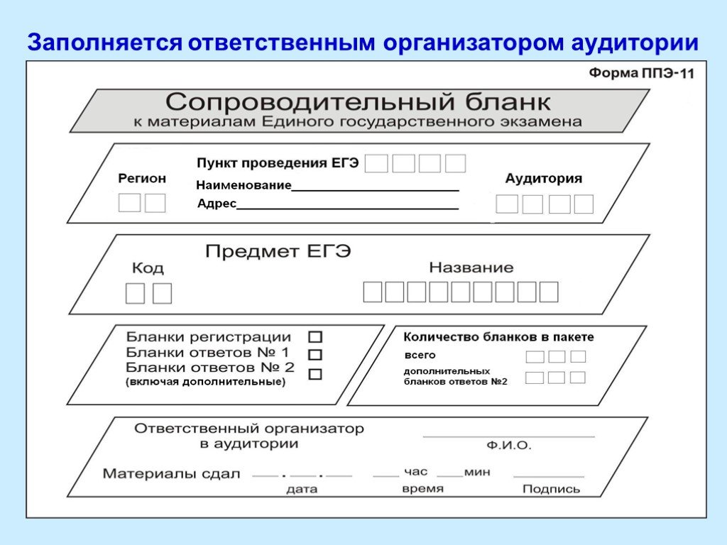 Форма ппэ 07 образец заполнения