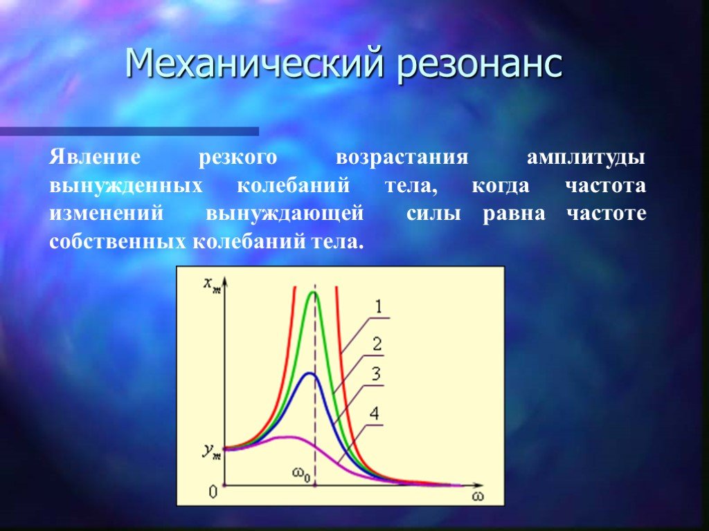 Колебание тел. Резонанс механических колебаний. Резонансная частота механических колебаний. Резонанс механических колебаний 9 класс. 9 Класс физика резонанс механических колебаний.