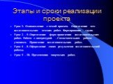 Этапы и сроки реализации проекта. Урок 1. Ознакомление с темой проекта. Определение тем исследовательских детских работ. Формирование групп. Урок 2 – 5. Определение форм проведения исследовательских работ. Работа с литературой. . Самостоятельная работа учащихся. Проведение исследовательских работ. У