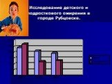 Исследование детского и подросткового ожирения в городе Рубцовске.