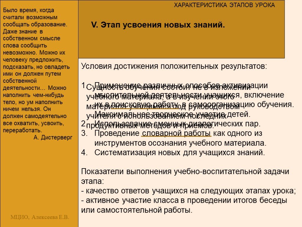 Показатели урока. Этап усвоения новых знаний. Этапы усвоения учебного материала. Этапы усвоения знаний обучающимися. Этапы усвоения знаний по математике.