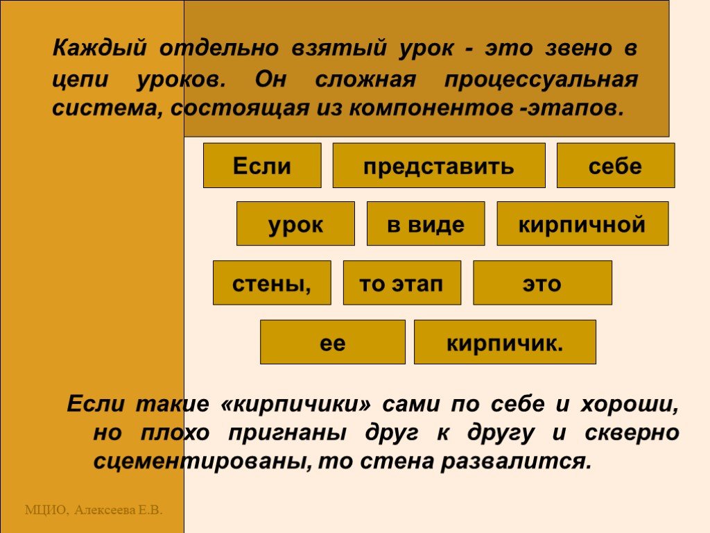 Звено это. Урок как звено в цепи уроков. Звено. Отдельное звено а сети. 9 Класс это какое звено.