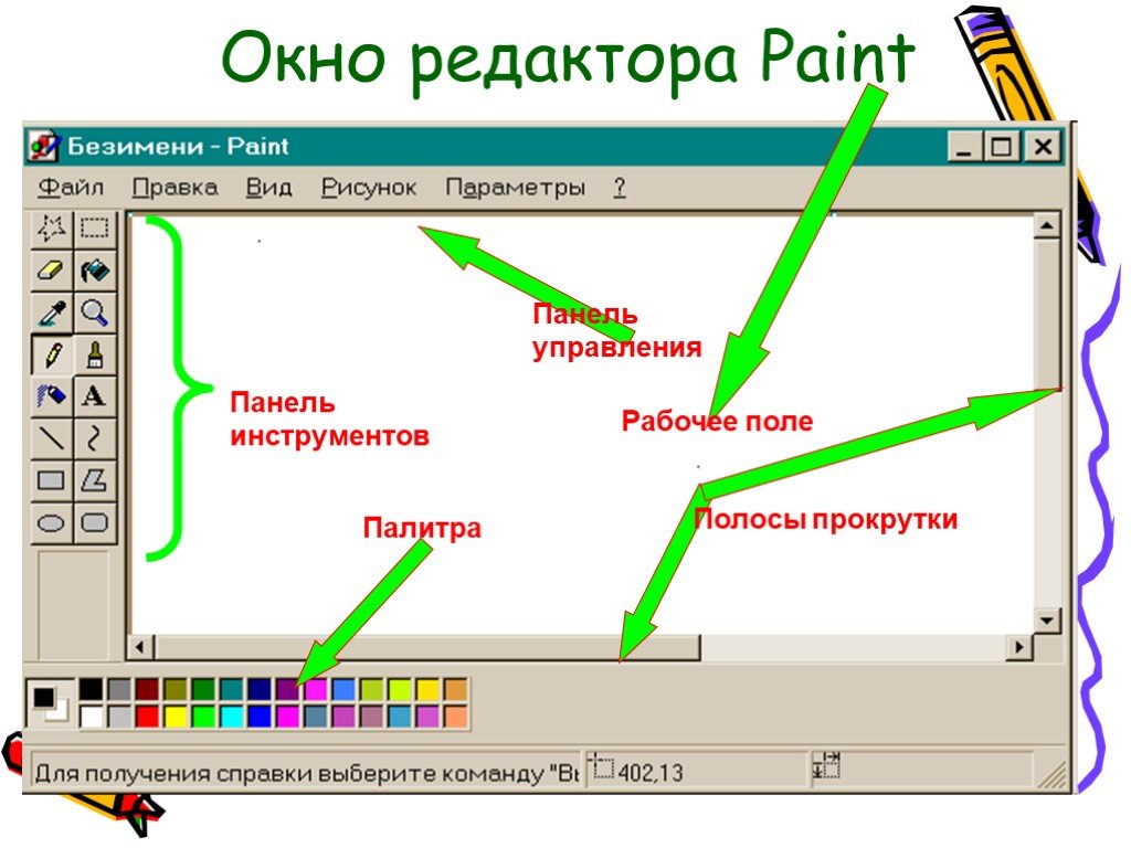 Редактор окон. Кнопки панели инструментов палитра рабочее поле меню образуют. Линейки прокрутки выводятся в рабочее поле окна если. Передвинуть скопированный текст пайнт.