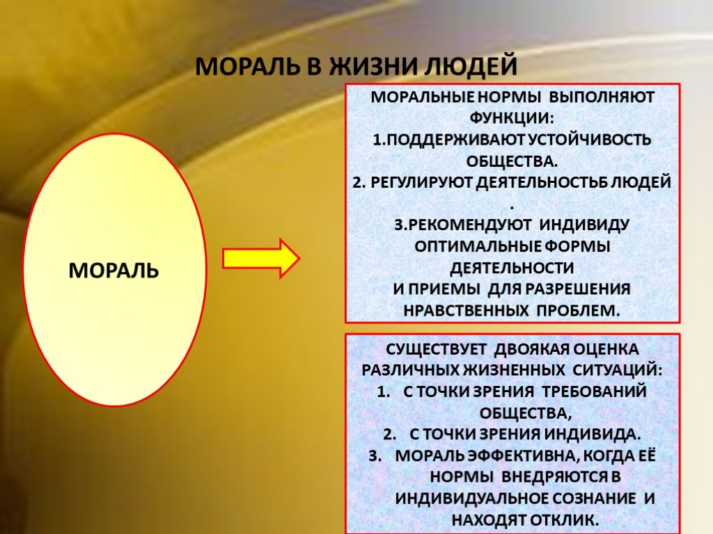 Примеры моральных норм. Мораль Обществознание 10 класс. Роль морали в обществе. Мораль в индивидуальном сознании. Роль морали в жизни человека.