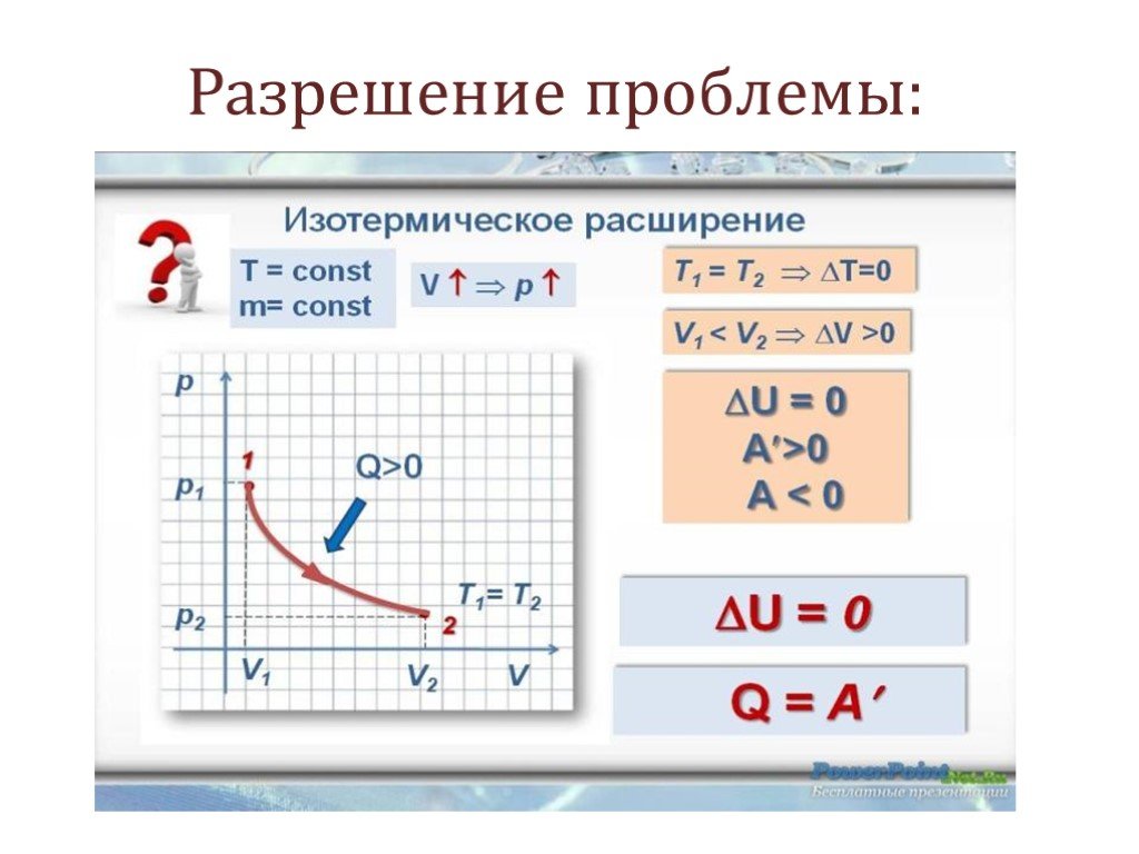 Презентация 