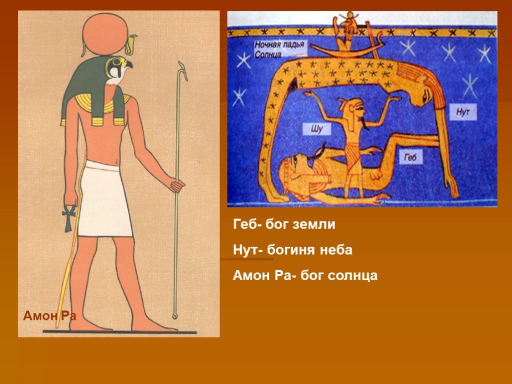 Амон ра это история 5. Бог Амон в древнем Египте. Бог Амон ра в древнем Египте. Бог солнца ра в древнем Египте. Geb Бог Египта.
