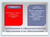 Соответствие названия и содержания диагностических методик. Полное наименование диагностического материала, его содержание и методики проведения и обработки результатов