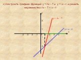 с) построить графики функций у = 4х - 7 и у = х - 4 и решить неравенство: 4х - 7 > х - 4. у у = 4х - 7 3 1 у = х - 4 х -4 -3 -2 -1 0 1 2 3 4 1 -3