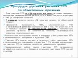 Процедура удаления участника ЕГЭ по объективным причинам. Если участник ЕГЭ по объективным причинам не может завершить выполнение экзаменационной работы, то он может покинуть аудиторию и ППЭ до завершения экзамена. В пропуске делается запись «Не закончил экзамен по объективной причине». Организатор,