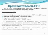 Продолжительность ЕГЭ. ЕГЭ по всем общеобразовательным предметам в субъектах Российской Федерации начинается в 10.00 часов по местному времени. Продолжительность ЕГЭ: по математике, физике, литературе, информатике и ИКТ - 4 часа (240 минут); по истории, обществознанию - 3,5 часа (210 минут); по русс