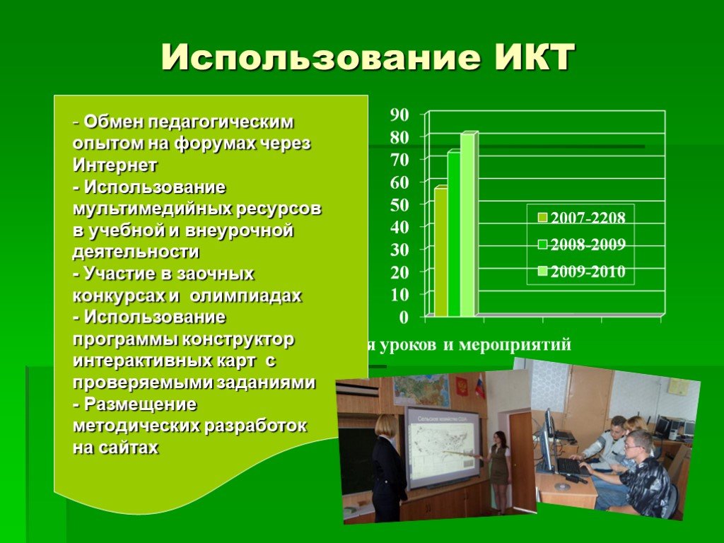 Какие материалы какое оборудование использует учитель