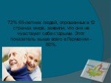 72% 65‑летних людей, опрошенных в 12 странах мира, заявили, что они не чувствуют себя старыми. Этот показатель выше всего в Германии – 80%.