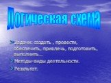 Задачи: создать , провести, обеспечить, привлечь, подготовить, выполнить… Методы-виды деятельности. Результат. Логическая схема