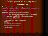 Итоги реализации проекта 2009-2010. Проведено 4 мероприятия разных жанров- концерты классической, современной и народной музыки, киноконцерт В работе проекта приняли участие : 85 детей из нашей школы (артисты и зрители) 135 учащихся из 10 ОУ г.Петрозаводска 18 педагогов СОШ №1 14 учителей из школ и 