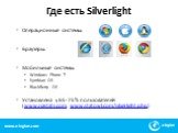 Где есть Silverlight. Операционные системы: Браузеры: Мобильные системы: Windows Phone 7 Symbian OS BlackBerry OS Установлена у 65-75% пользователей (www.riastats.com, www.statowl.com/silverlight.php)