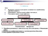 I. Пропедевтический этап 1-4 классы. Цели: Выявление и развитие интересов и склонностей к определенному виду деятельности; Формирование положительной учебной мотивации Расширение знаний о мире профессии. Психологическая диагностика Проведение развивающих занятий на тему «Это интересно», «Удивительно