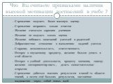 Что Вы считаете признаками наличия высокой мотивации достижений в учебе ? Стремление получить более высокую оценку. Стремление исправить плохие отметки Желание считаться хорошим учеником Желание не получать плохих оценок Желание избежать замечаний учителей и родителей Добросовестное отношение к выпо