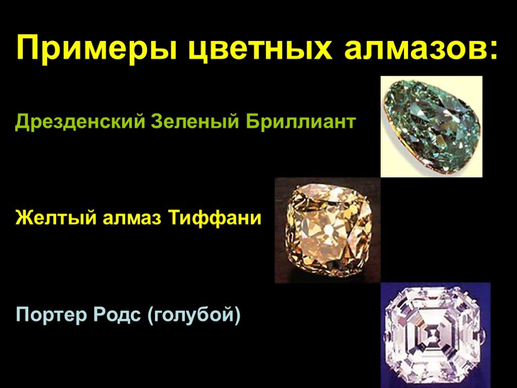Алмаз полезное ископаемое сообщение 3 класс. Портер Родс голубой Алмаз. Полезные ископаемые Алмаз. Алмаз презентация.