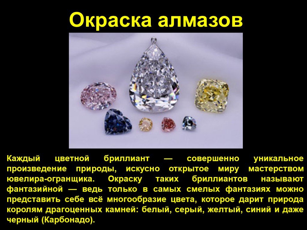 Алмаз полезное ископаемое сообщение 3 класс. Алмаз презентация. Полезные ископаемые Алмаз.