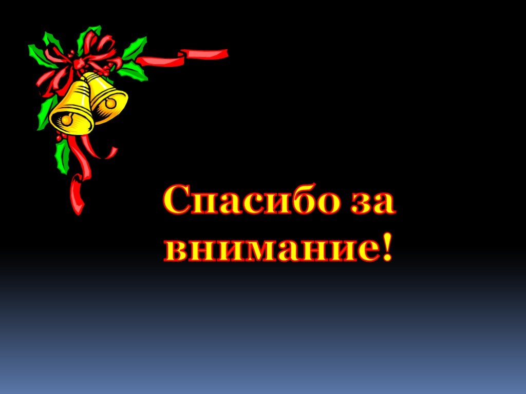 Спасибо за внимание география. Спасибо за внимание для презентации. Благодарю за внимание. Спасибо за внимание для презентации география.