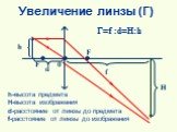 Увеличение линзы (Г). h-высота предмета H-высота изображения d-расстояние от линзы до предмета f-расстояние от линзы до изображения. Г=f :d=H:h