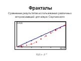 Сравнение результатов использования различных аппроксимаций для ковра Серпинского