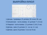 ВЫКРОЙКА КУКОЛ. 1-Деталь туловища (2 детали 18 см на 20 см) 2-Затылочная часть головы (2 детали 7 х 6 см) 3-Лицевая часть головы (2 детали 5,5х5,5 см) 4-Деталь ноги (4 детали 11 см на 11 см) 5-Деталь руки (4 детали 5 см на 9 см)