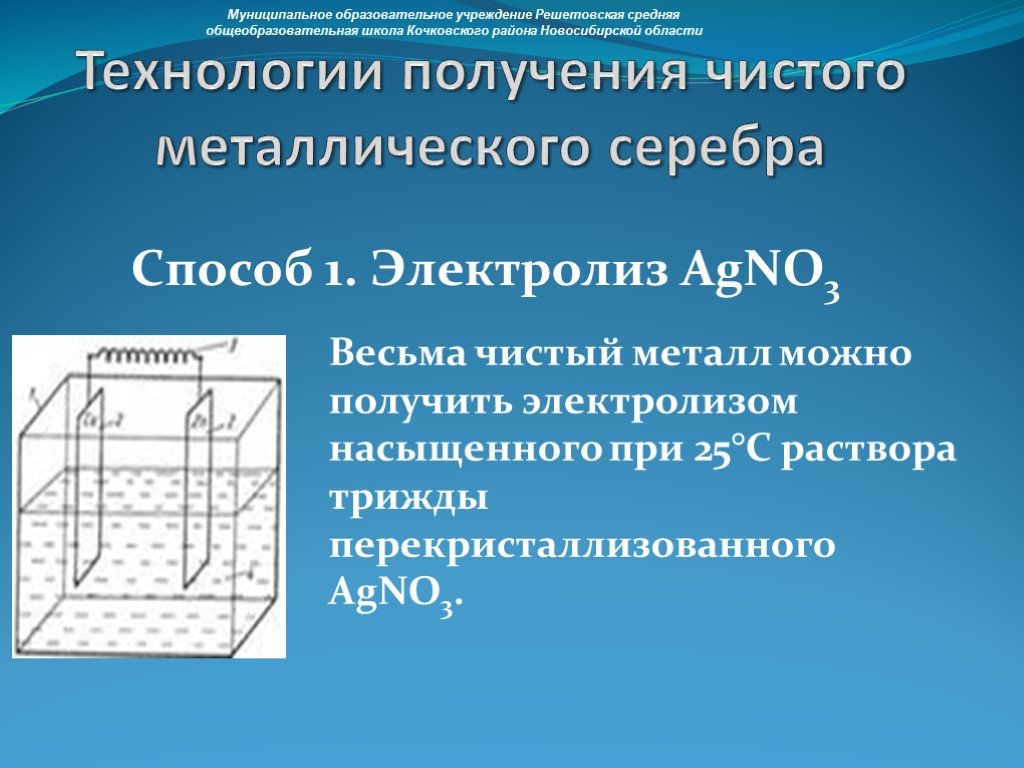 Схема электролиза agno3