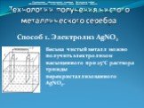 Технологии получения чистого металлического серебра. Способ 1. Электролиз AgNO3. Весьма чистый металл можно получить электролизом насыщенного при 25°С раствора трижды перекристаллизованного AgNO3.