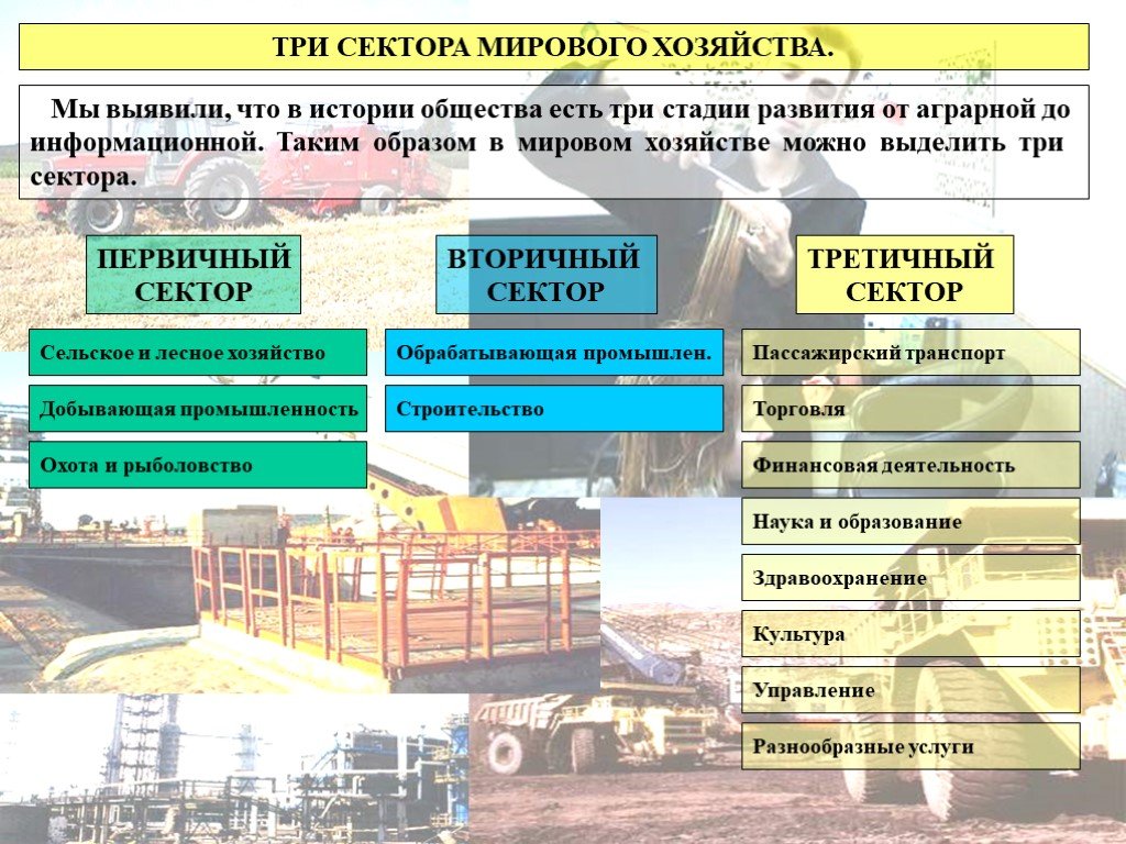 Схема по географии хозяйство