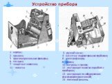 Устройство ВПХР: Устройство прибора