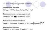 Синтезы нитросоединений и аминов. Нитрование алканов Восстановление нитросоединений Аммонолиз галогеналканов Аммонолиз спиртов