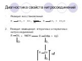 Диагностика свойств нитросоединений. Реакция восстановления 2. Реакция замещения вторичных и первичных нитросоединений