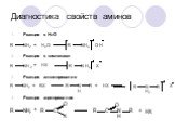 Диагностика свойств аминов. Реакция с H2O Реакция с кислотами Реакция алкилирования Реакция ацилирования