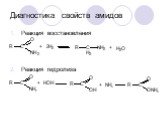 Диагностика свойств амидов. Реакция восстановления Реакция гидролиза