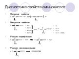 Диагностика свойств аминокислот. Основные свойства Кислотные свойства Реакция этерификации Реакции поликонденсации. соль полипептид