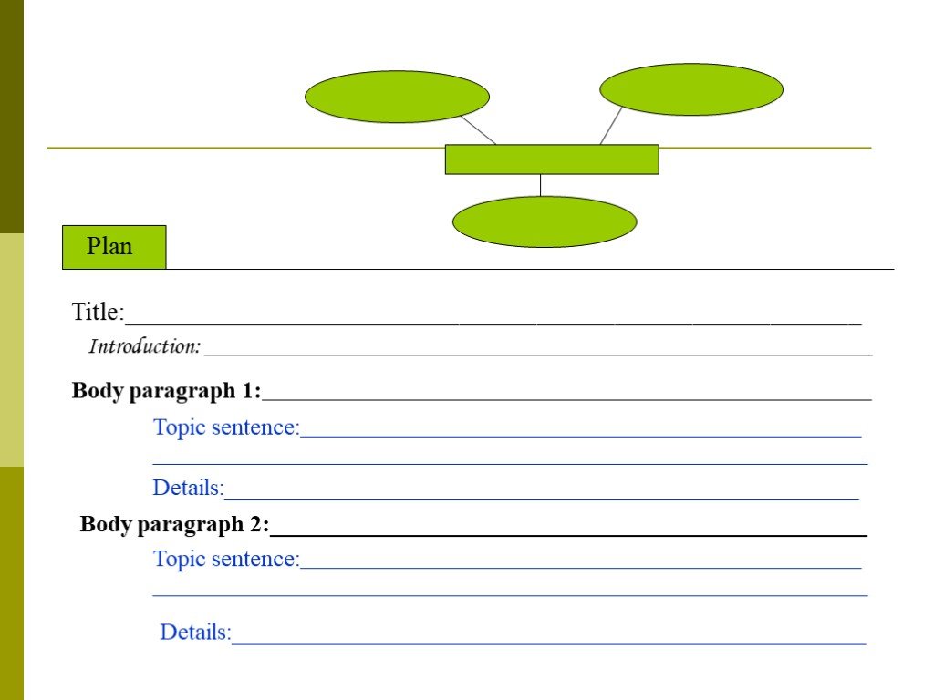 Title Plan. Titles Introduction. Body paragraph. Topic.