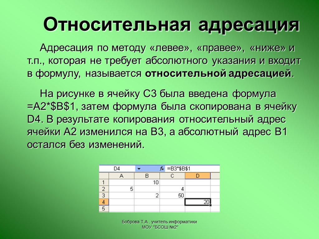 Ячейка ms excel. Относительная и абсолютная адресация в excel. Абсолютная и Относительная адресация ячеек в excel. Эксель абсолютная и Относительная адресация ячеек. Абсолютная и Относительная адресация в MS excel.