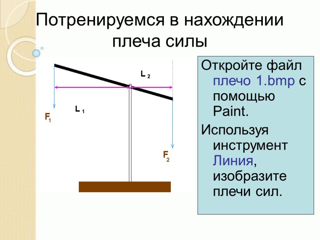 Рычаг презентация 7 класс физика