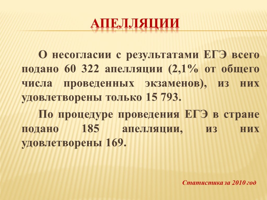 Сколько времени на апелляцию егэ. Апелляция ЕГЭ.