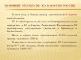 Основные результаты Эгэ В 2010 Г. ПО РОССИИ. В этом году в России школу закончили 843 тысячи выпускников. ЕГЭ - 2010 проводилось по 14 общеобразовательным предметам в 83 субъектах Российской Федерации и 52 иностранных государствах (включая г. Байконур в Казахстане). Всего в стране было организовано 