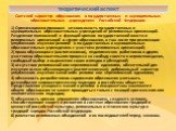 Светский характер образования в государственных и муниципальных образовательных учреждениях Российской Федерации 1) Организационно-правовая независимость государственных и муниципальных образовательных учреждений от религиозных организаций. Разделение полномочий и функций органов государственной вла