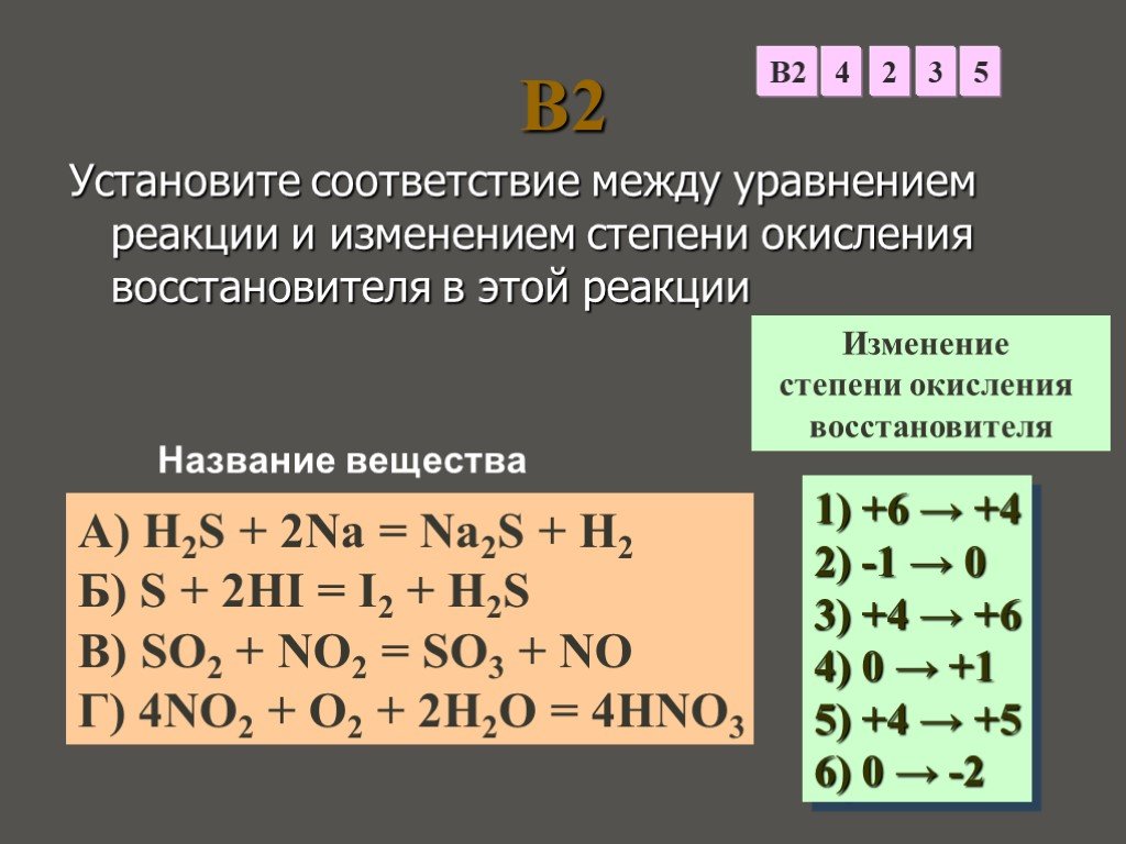 Установите соответствие между уравнениями. Установите соответствие между уравнением. H2s степень окисления. H2s i2 s 2hi. S Hi реакция.