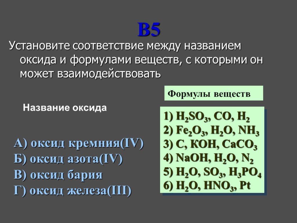Напишите формулы следующих веществ оксид бария