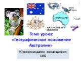 Тема урока: «Географическое положение Австралии». Ичрокунандагон хонандагони 10Б