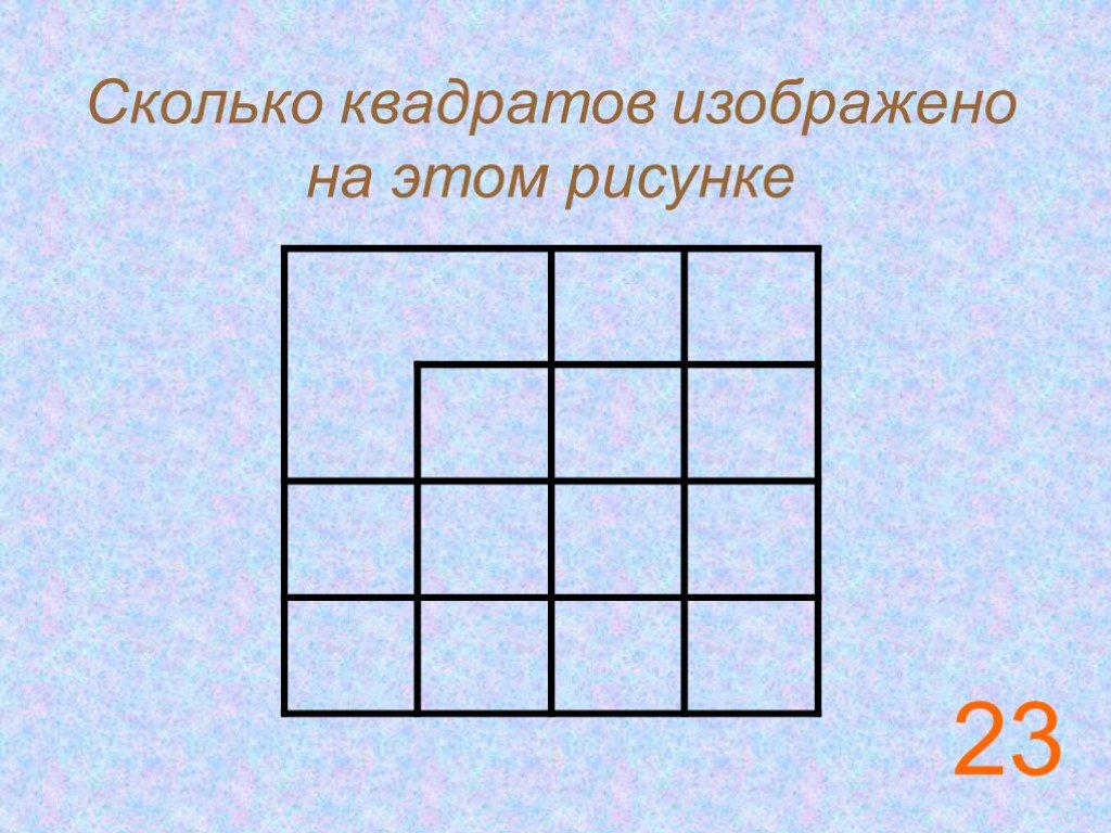 Картинки сколько изображено. Сколько квадратов. Сколько квадратов на картинке. Посчитать количество квадратов на картинке. Сколько всего квадратов на рисунке.