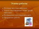 Этапы работы: Изучение методики цветописи Анализ стихотворения с точки зрения цветописи Изображение стихотворения в цвете Оформление работы